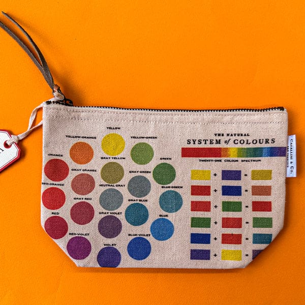 Cavallini & Co. - Vintage Pouch - Colour Wheel