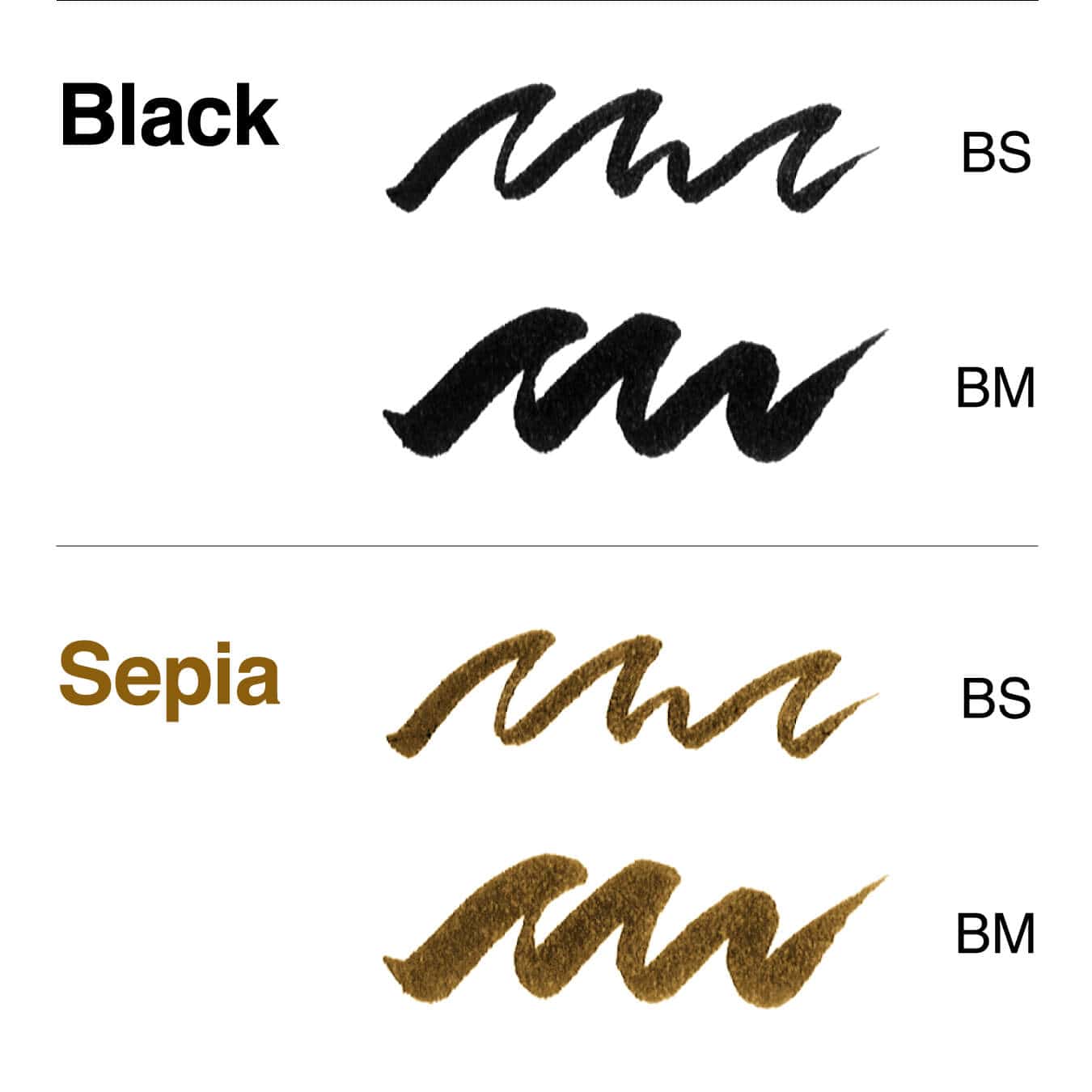 Copic - Multiliner Pens - Image 4