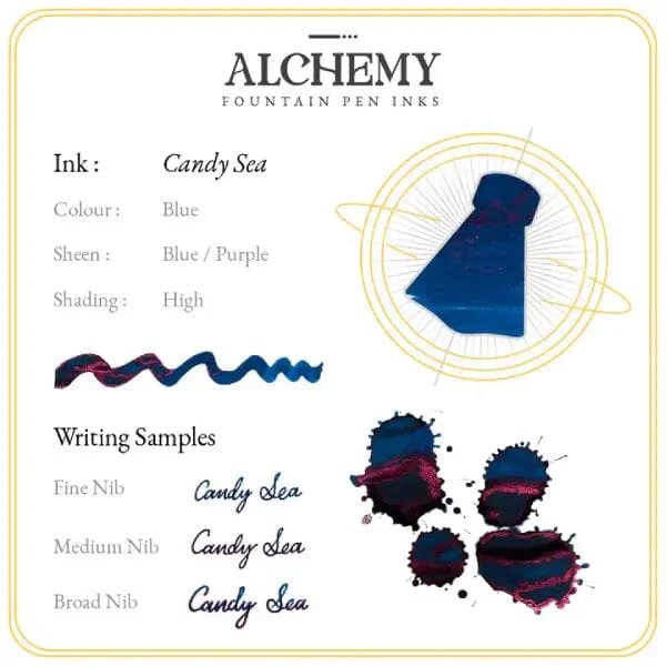 Endless - Alchemy Fountain Pen Inks - 45mL Bottles - Image 2