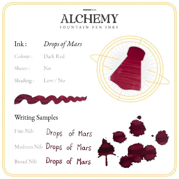 Endless - Alchemy Fountain Pen Inks - 45mL Bottles - Image 3