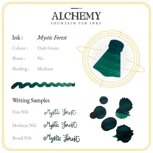 Endless - Alchemy Fountain Pen Inks - 45mL Bottles - Image 4