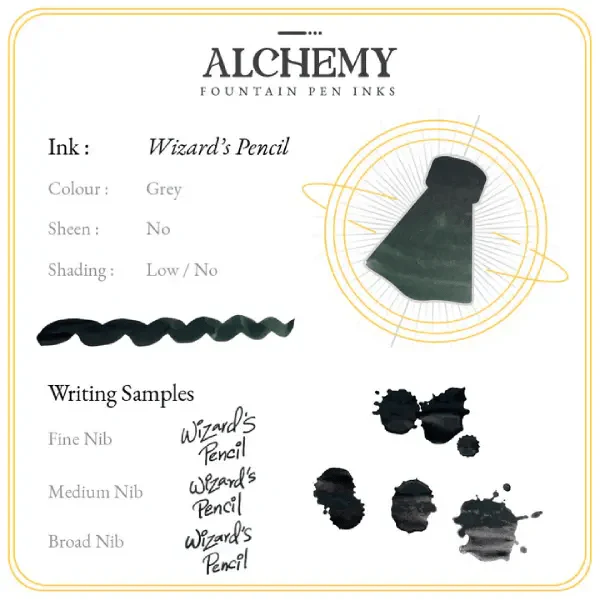 Endless - Alchemy Fountain Pen Inks - 45mL Bottles - Image 5