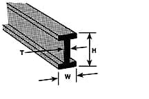 Plastruct - ABS I-Beams - 1/4x24" - 4 Pack