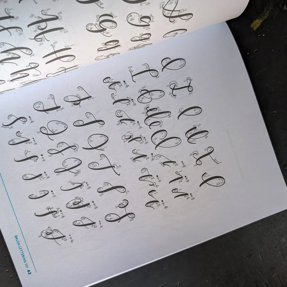 The Ultimate Brush Lettering Guide by Peggy Dean - Image 4