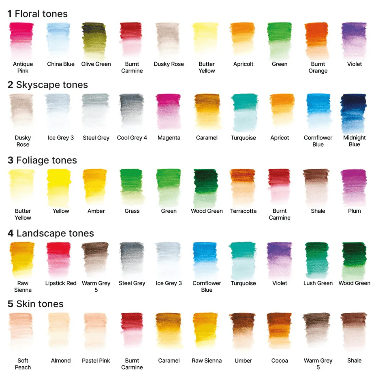 Winsor & Newton - Studio Collection - Watercolour Pencils - 50 Piece Drawer Set - Image 5
